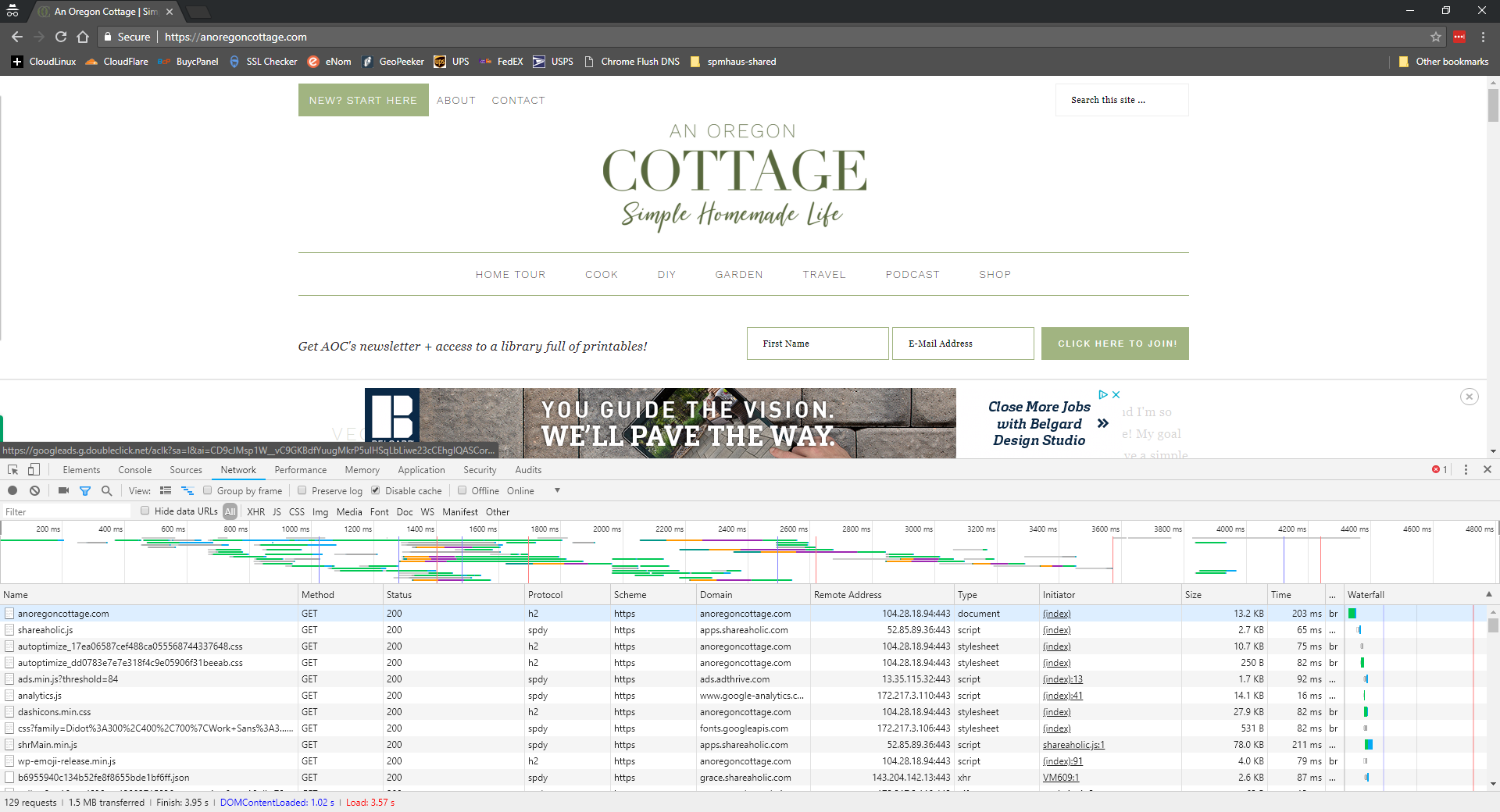 Website Speed Test Comparison By Bigscoots